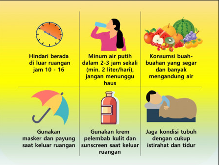 Cuaca Panas Ekstrem Ancam Kesehatan: Ini Tips Bertahan dan Tetap Fit di Tengah Terik